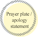 Prayer plate / apology statement